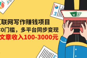 （3018期）互联网写作赚钱项目：0成本0门槛，多平台同步变现，单篇文章收入100-3000元